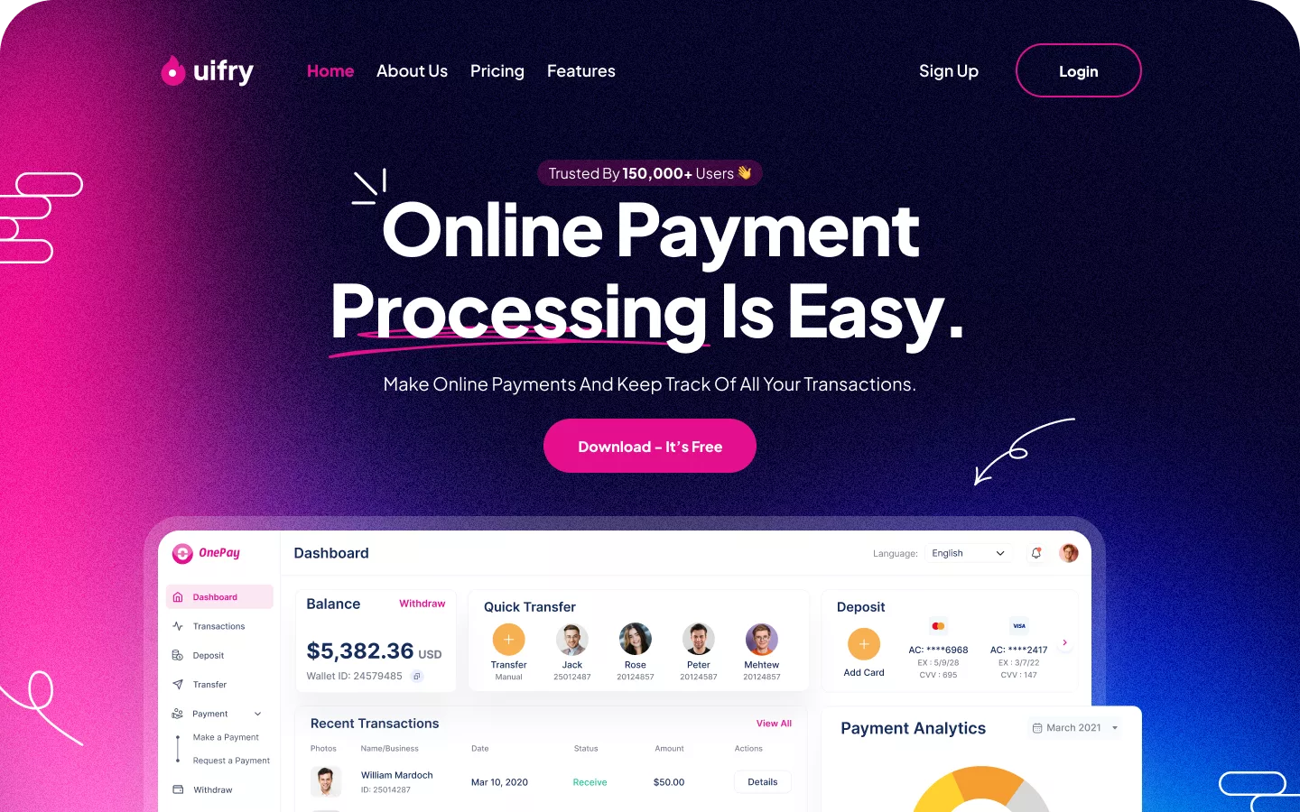 uifry — Payments Web Platform